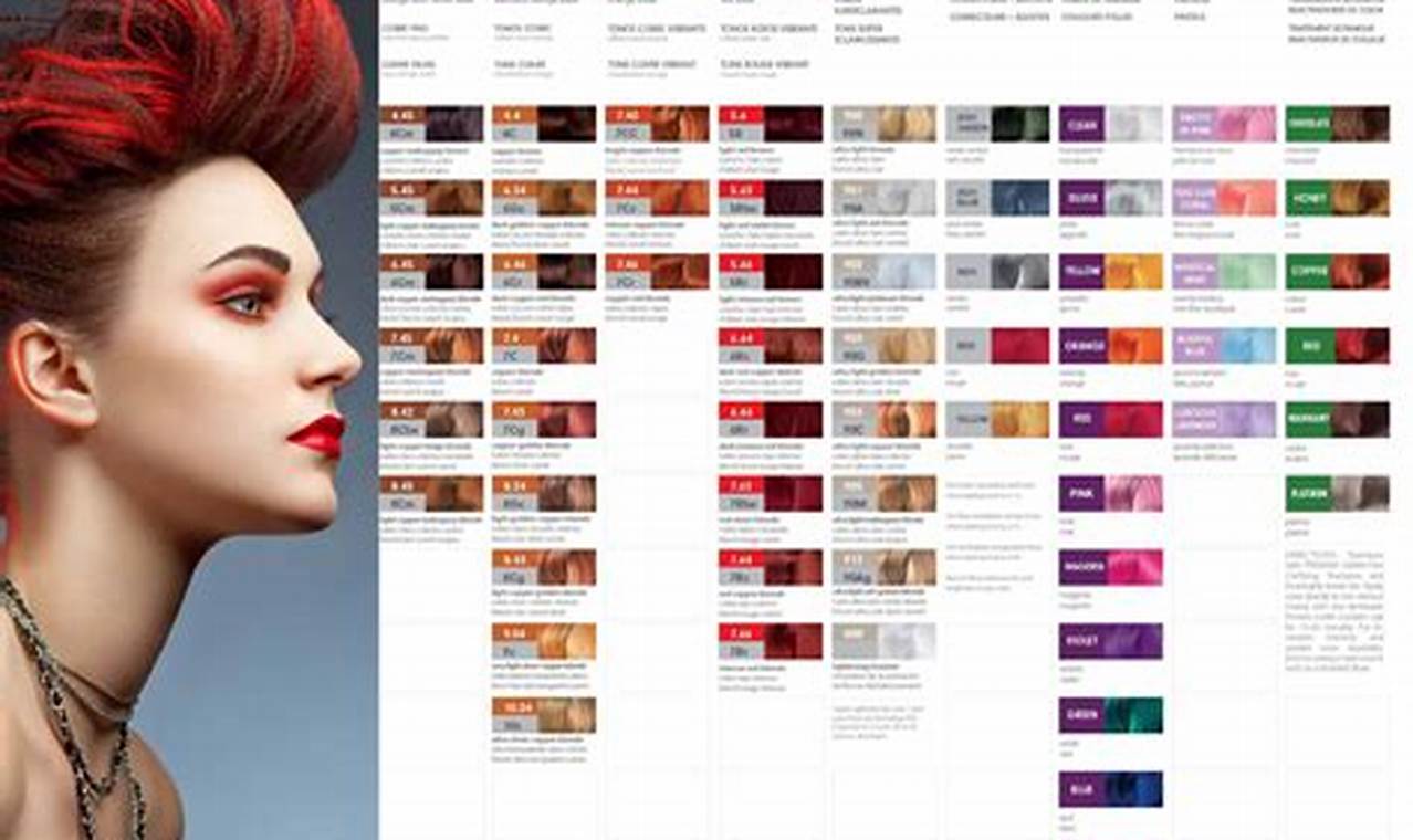 redken shades eq swatch book