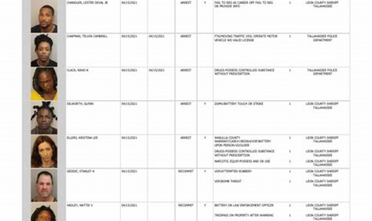 leon county booking report 2023