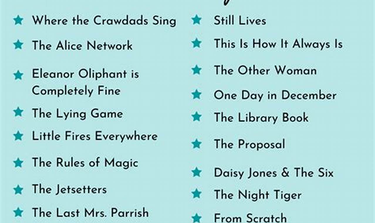 reese book club list