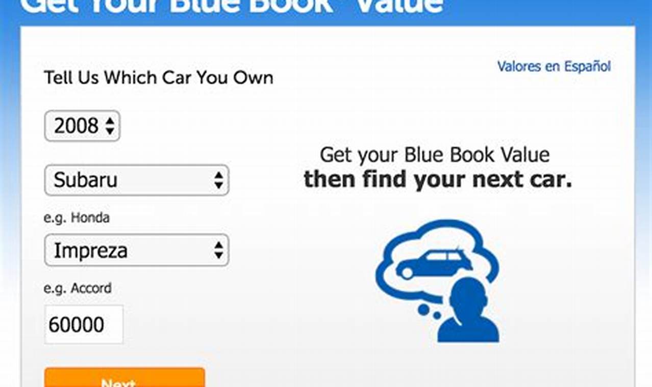 kelley blue book value of a car