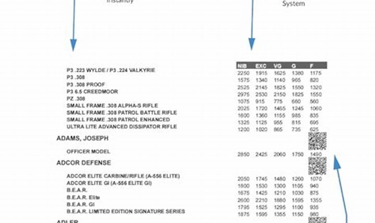 blue book vehicle values