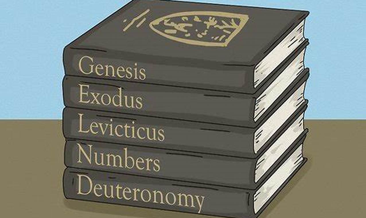 what are the first five books of the bible called